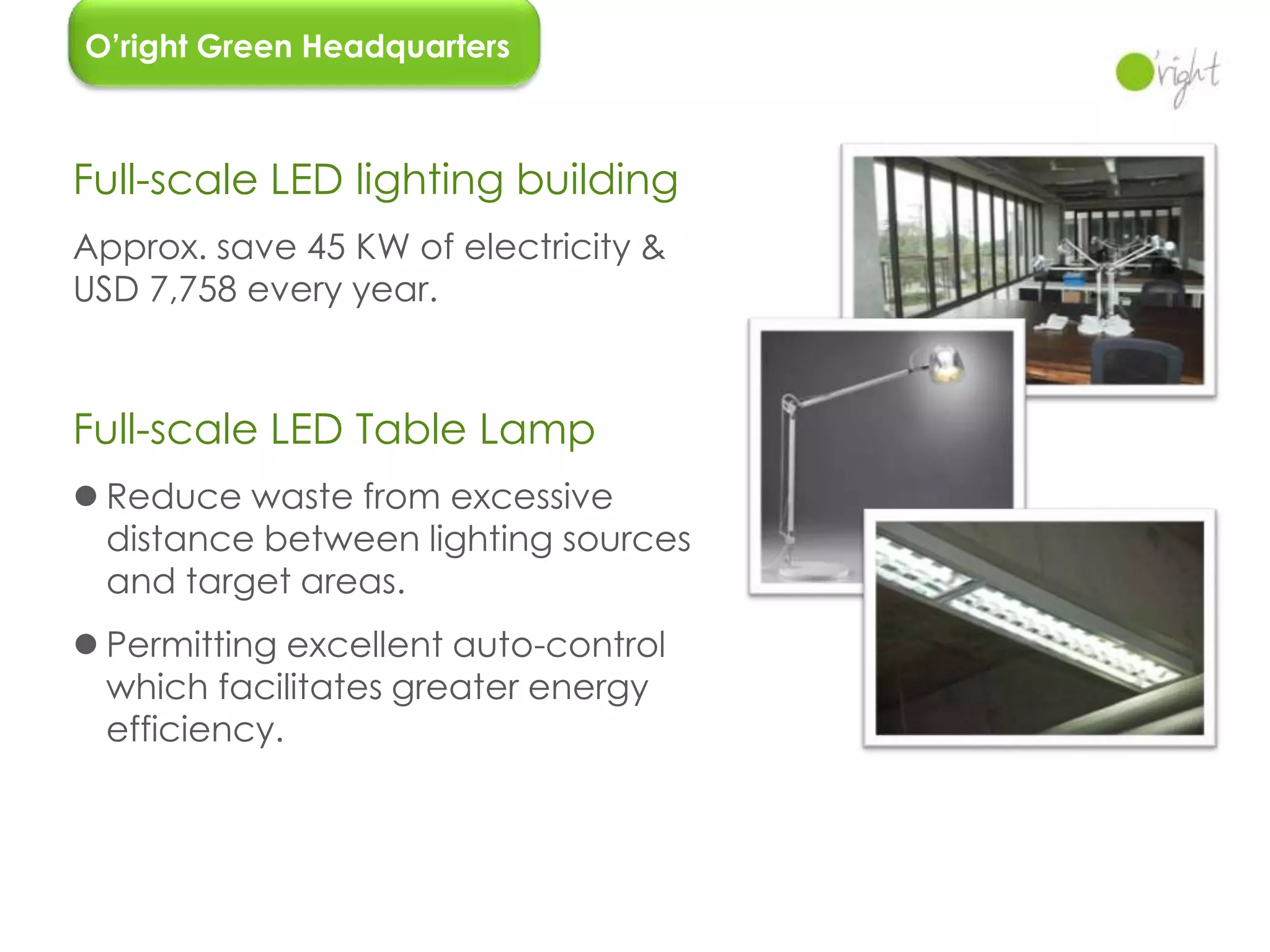 O’right Green Headquarters



Full-scale LED lighting building
Approx. save 45 KW of electricity &
USD 7,758 every year.



Full-scale LED Table Lamp
 Reduce waste from excessive
  distance between lighting sources
  and target areas.
 Permitting excellent auto-control
  which facilitates greater energy
  efficiency.
 
