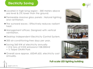 Electricity Saving

 Located in high-lying region : 300 meters above
  sea level & 2℃ lower than the ground.
 Permeable massive glass panels : Natural lighting
  and ventilation.
 The outward eaves : Effectively reduces radiant
  heat.
 Management offices: Designed with vertical
  ventilation.
 Desktop Independent Electricity Control System.
 300 air-conditioning-free days per year.
 Saving 360 KW of electricity annually
  = 216 tons of CO2 emissions=108,000m2
  = ½ Taipei DAAN Park
 Overall save approx. USD49,655. electricity cost
  annually.

                                         Full-scale LED lighting building
 