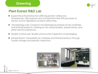 Greening

Plant Extract R&D Lab
 Supercritical Fluid Extraction (SFE) Equipment: Utilizes low
  temperature, high pressure and contaminant free SFE processes to
  extract active ingredients of plants effectively.
 Microbiology Lab: Conducts microbiological analyses of raw materials
  and finished products. Insisting on not using Paraben, preservatives, and
  other harmful substances.

 Quality Control Lab: Quality and function inspection of packaging.

 Sample Room: Traceability for materials and finished product through
  5-years storage and periodic inspection.




                                                                              16
 