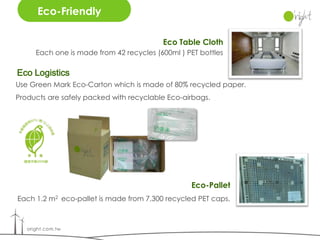 Eco-Friendly

                                         Eco Table Cloth
     Each one is made from 42 recycles (600ml ) PET bottles

Eco Logistics
Use Green Mark Eco-Carton which is made of 80% recycled paper.
Products are safely packed with recyclable Eco-airbags.




                                                 Eco-Pallet
Each 1.2 m2 eco-pallet is made from 7,300 recycled PET caps.
 