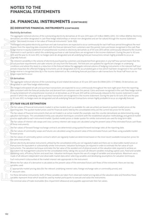 notes to the
ﬁnancial statements
24. Financial instruments (continued)
(E) DERIVATIVE FINANCIAL INSTRUMENTS (CONTINUED)
Electricity derivatives

For personal use only

The aggregate notional volumes of the outstanding electricity derivatives at 30 June 2013 were 227 million MWhs (2012: 232 million MWhs). Electricity
derivatives are either designated in cash flow hedge relationships or remain non-designated and are fair valued through the income statement
within “(decrease)/increase in fair value of financial instruments” (note 3(b)).

The hedged anticipated electricity purchase and sale transactions are expected to occur continuously for each half hour period throughout the next
15 years from the reporting date consistent with the forecast demand from customers over this period. Gains and losses recognised in the cash flow
hedge reserve in equity (statement of comprehensive income) on electricity derivatives as of 30 June 2013 will be continuously released to the income
statement in each period in which the underlying purchase or sale transactions are recognised in the income statement. During the year to 30 June
2013 and the year to 30 June 2012, no hedges were de-designated and all underlying forecast transactions remain highly probable to occur as
originally forecast.
The inherent variability in the volume of electricity purchased by customers and dispatched from generators in any half hour period means that the
actual purchase requirements and sales volume can vary from the forecasts. The forecasts are updated for significant changes in underlying
conditions and where this leads to a reduction in the forecast below the aggregate notional volume of hedging instruments in the relevant half hour
periods impacted, the affected hedging instruments are de-designated and the accumulated gain or loss which had been recognised in the cash flow
hedge reserve is recognised directly in the income statement as the underlying forecast purchase or sale transactions for those half hours are no
longer expected to occur.

Oil derivatives
The aggregate notional volumes of the outstanding oil and related derivatives at 30 June 2013 were 8.6 Mbbl (2012: 0.77 Mbbl). Oil derivatives are
designated in cash flow hedge relationships.
The hedged anticipated oil sale and purchase transactions are expected to occur continuously throughout the next eight years from the reporting
date consistent with the forecast production and demand from customers over this period. Gains and losses recognised in the cash flow hedge reserve
in equity (statement of comprehensive income) on oil derivatives as of 30 June 2013 will be continuously released to the income statement in each
period in which the underlying sale or purchase transactions are recognised in the income statement. During the year to 30 June 2013 and the year
to 30 June 2012, no hedges were de-designated and all underlying forecast transactions remain highly probable to occur as originally forecast.

(F) FAIR VALUE ESTIMATION
The fair values of financial instruments traded in active markets (such as available-for-sale securities) are based on quoted market prices at the
reporting date. The quoted market prices used for financial assets held by the consolidated entity are the current bid prices for the assets.
The fair values of financial instruments that are not traded in an active market (for example, over-the-counter derivatives) are determined by using
valuation techniques. The consolidated entity uses valuation techniques consistent with the established valuation methodology and general market
practice applicable to each instrument/market. Quoted market prices or dealer quotes for similar instruments are used for long-term debt.
The fair values of interest rate swaps and cross currency interest rate swaps are calculated using the present value of the estimated future cash flows
of these instruments.
The fair values of forward foreign exchange contracts are determined using quoted forward exchange rates at the reporting date.
The fair values of commodity swaps and futures are calculated using the present value of the estimated future cash flows using available market
forward prices.
The fair values of commodity option contracts which are regularly traded are determined based on the most recent available transaction prices for
the same instruments.
Certain electricity derivative instruments utilised by the consolidated entity are not regularly traded and there are no observable market prices or
transactions for equivalent or substantially similar instruments. Valuation techniques are required in order to estimate the fair value of such
instruments. The valuation technique estimates the fair value of the avoided cost of physical assets at the valuation date required to achieve an
equivalent risk management outcome for the consolidated entity, taking into account all relevant variables including capital costs, fixed and variable
operating costs, efficiency factors and asset lives. Valuation techniques require the use of a range of variables and assumptions. Maximum use is
made of all relevant independent and observable market data when selecting variables and developing assumptions for valuation techniques.
Each instrument is discounted at the market interest rate appropriate to the instrument.
Where the fair value of a derivative is calculated as the present value of the estimated future cash flows of the instrument, there are two key
variables used:
• appropriate market pricing data (for the relevant underlying interest rates, foreign exchange rates or commodity prices); and
• discount rates.
For these derivative instruments, both of these variables are taken from observed market pricing data at the valuation date and therefore these
variables represent those which would be used by market participants to execute and value the instruments.
The nominal value of trade receivables (less impairment allowance) and payables approximate their fair values.

102

 