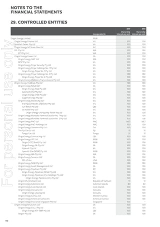 notes to the
ﬁnancial statements
29. Controlled entities
2013
Incorporated in

For personal use only

Origin Energy Limited
Origin Energy Finance Ltd
Huddart Parker Pty Ltd <
Origin Energy NZ Share Plan Ltd
FRL Pty Ltd <
BTS Pty Ltd <
Origin Energy Power Ltd <
Origin Energy SWC Ltd <
BESP Pty Ltd
Origin Energy Pinjar Security Pty Ltd
Origin Energy Pinjar Holdings No. 1 Pty Ltd
Origin Energy Pinjar No. 1 Pty Ltd
Origin Energy Pinjar Holdings No. 2 Pty Ltd
Origin Energy Pinjar No. 2 Pty Ltd
Origin Energy Walloons Transmissions Pty Ltd
Origin Energy Holdings Pty Ltd <
Origin Energy Retail Ltd <
Origin Energy (Vic) Pty Ltd <
Gasmart (Vic) Pty Ltd <
Origin Energy (TM) Pty Ltd < *
Cogent Energy Pty Ltd
Origin Energy Electricity Ltd <
Eraring Gentrader Depositor Pty Ltd
Sun Retail Pty Ltd <
OE Power Pty Ltd <
Origin Energy Uranquinty Power Pty Ltd
Origin Energy Mortlake Terminal Station No. 1 Pty Ltd
Origin Energy Mortlake Terminal Station No. 2 Pty Ltd
Origin Energy PNG Ltd
Origin Energy PNG Holdings Ltd
Origin Energy Tasmania Pty Ltd <
The Fiji Gas Co Ltd
Tonga Gas Ltd
Origin Energy Contracting Ltd <
Origin Energy LPG Ltd <
Origin (LGC) (Aust) Pty Ltd <
Origin Energy SA Pty Ltd <
Hylemit Pty Ltd
Speed-E-Gas (NSW) Pty Ltd
Origin Energy WA Pty Ltd <
Origin Energy Services Ltd <
OEL US Inc.
Origin Energy NSW Pty Ltd <
Origin Energy Asset Management Ltd <
Origin Energy Pipelines Pty Ltd <
Origin Energy Pipelines (SESA) Pty Ltd
Origin Energy Pipelines (Vic) Holdings Pty Ltd <
Origin Energy Pipelines (Vic) Pty Ltd <
Origin LPG (Vietnam) LLC
Origin Energy Solomons Ltd
Origin Energy Cook Islands Ltd
Origin Energy Vanuatu Ltd
Origin Energy Leasing Ltd
Origin Energy Samoa Ltd
Origin Energy American Samoa Inc
Origin Energy Insurance Singapore Pte Ltd
Origin Energy Resources Ltd <
Origin Energy CSG 2 Pty Ltd
Origin Energy ATP 788P Pty Ltd
Angari Pty Ltd <

110

NSW
Vic
Vic
NZ
WA
WA
SA
WA
Vic
Vic
Vic
Vic
Vic
Vic
Vic
Vic
SA
Vic
Vic
Vic
Vic
Vic
Vic
Qld
Vic
Vic
Vic
Vic
PNG
PNG
Tas
Fiji
Tonga
Qld
NSW
NSW
SA
Vic
NSW
WA
SA
USA
NSW
SA
NT
Vic
Vic
Vic
Republic of Vietnam
Solomon Islands
Cook Islands
Vanuatu
Vanuatu
Western Samoa
American Samoa
Singapore
SA
Vic
Qld
SA

2012

Ownership
Ownership
interest per cent interest per cent

100
100
100
100
100
100
100
100
100
100
100
100
100
100
100
100
100
100
100
100
100
100
100
100
100
100
100
66.7
100
100
51
51
100
100
100
100
100
100
100
100
100
100
100
100
100
100
100
51
80
100
100
100
100
100
100
100
100
100
100

100
100
100
100
100
100
100
100
100
100
100
100
100
100
100
100
100
100
100
100
100
100
100
100
100
100
100
66.7
100
100
51
51
100
100
100
100
100
100
100
100
100
100
100
100
100
100
100
51
80
100
100
100
100
100
–
100
100
100
100

 