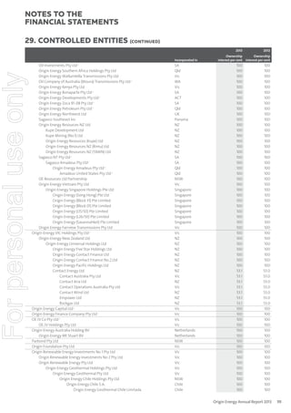 notes to the
ﬁnancial statements
29. Controlled entities (continued)
2013

For personal use only

Incorporated in

Oil Investments Pty Ltd <
Origin Energy Southern Africa Holdings Pty Ltd
Origin Energy Wallumbilla Transmissions Pty Ltd
Oil Company of Australia (Moura) Transmissions Pty Ltd <
Origin Energy Kenya Pty Ltd
Origin Energy Bonaparte Pty Ltd <
Origin Energy Developments Pty Ltd <
Origin Energy Zoca 91-08 Pty Ltd <
Origin Energy Petroleum Pty Ltd <
Origin Energy Northwest Ltd
Sagasco Southeast Inc
Origin Energy Resources NZ Ltd
Kupe Development Ltd
Kupe Mining (No.1) Ltd
Origin Energy Resources (Kupe) Ltd
Origin Energy Resources NZ (Rimu) Ltd
Origin Energy Resources NZ (TAWN) Ltd
Sagasco NT Pty Ltd <
Sagasco Amadeus Pty Ltd <
Origin Energy Amadeus Pty Ltd <
Amadeus United States Pty Ltd <
OE Resources Ltd Partnership
Origin Energy Vietnam Pty Ltd
Origin Energy Singapore Holdings Pte Ltd
Origin Energy (Song Hong) Pte Ltd
Origin Energy (Block 31) Pte Limited
Origin Energy (Block 01) Pte Limited
Origin Energy (L15/50) Pte Limited
Origin Energy (L26/50) Pte Limited
Origin Energy (Savannahket) Pte Limited
Origin Energy Fairview Transmissions Pty Ltd
Origin Energy VIC Holdings Pty Ltd <
Origin Energy New Zealand Ltd
Origin Energy Universal Holdings Ltd
Origin Energy Five Star Holdings Ltd
Origin Energy Contact Finance Ltd
Origin Energy Contact Finance No.2 Ltd
Origin Energy Pacific Holdings Ltd
Contact Energy Ltd
Contact Australia Pty Ltd
Contact Aria Ltd
Contact Operations Australia Pty Ltd
Contact Wind Ltd
Empower Ltd
Rockgas Ltd
Origin Energy Capital Ltd <
Origin Energy Finance Company Pty Ltd <
OE JV Co Pty Ltd <
OE JV Holdings Pty Ltd
Origin Energy Australia Holding BV
Origin Energy Mt Stuart BV
Parbond Pty Ltd
Origin Foundation Pty Ltd
Origin Renewable Energy Investments No 1 Pty Ltd
Origin Renewable Energy Investments No 2 Pty Ltd
Origin Renewable Energy Pty Ltd
Origin Energy Geothermal Holdings Pty Ltd
Origin Energy Geothermal Pty Ltd
Origin Energy Chile Holdings Pty Ltd
Origin Energy Chile S.A.
Origin Energy Geothermal Chile Limitada

SA
Qld
Vic
WA
Vic
SA
ACT
SA
Qld
UK
Panama
NZ
NZ
NZ
NZ
NZ
NZ
SA
SA
Qld
Qld
NSW
Vic
Singapore
Singapore
Singapore
Singapore
Singapore
Singapore
Singapore
Vic
Vic
NZ
NZ
NZ
NZ
NZ
NZ
NZ
Vic
NZ
Vic
NZ
NZ
NZ
Vic
Vic
Vic
Vic
Netherlands
Netherlands
NSW
Vic
Vic
Vic
Vic
Vic
Vic
NSW
Chile
Chile

2012

Ownership
Ownership
interest per cent interest per cent

100
100
100
100
100
100
100
100
100
100
100
100
100
100
100
100
100
100
100
100
100
100
100
100
100
100
100
100
100
100
100
100
100
100
100
100
100
100
53.1
53.1
53.1
53.1
53.1
53.1
53.1
100
100
100
100
100
100
100
100
100
100
100
100
100
100
100
100

100
100
100
100
100
100
100
100
100
100
100
100
100
100
100
100
100
100
100
100
100
100
100
100
100
100
100
100
100
100
100
100
100
100
100
100
100
100
53.0
53.0
53.0
53.0
53.0
53.0
53.0
100
100
100
100
100
100
100
100
100
100
100
100
100
100
100
100

Origin Energy Annual Report 2013

111

 