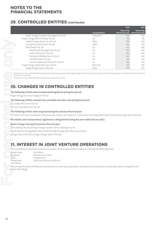 notes to the
ﬁnancial statements
29. Controlled entities (continued)
2013

For personal use only

Incorporated in

<
*

Origin Energy Geothermal Singapore Pte Ltd
Origin Energy Wind Holdings Pty Ltd
Cullerin Range Wind Farm Pty Ltd
Crystal Brook Wind Farm Pty Ltd
Wind Power Pty Ltd
Wind Power Management Pty Ltd
Lexton Wind Farm Pty Ltd
Stockyard Hill Wind Farm Pty Ltd
Tuki Wind Farm Pty Ltd
Dundas Tablelands Wind Farm Pty Ltd
Origin Energy Hydro Bermuda Limited
Origin Energy Hydro Chile SpA

Singapore
Vic
NSW
NSW
Vic
Vic
Vic
Vic
Vic
Vic
Bermuda
Chile

2012

Ownership
Ownership
interest per cent interest per cent

100
100
100
100
100
100
100
100
100
100
100
100

100
100
100
100
100
100
100
100
100
100
100
100

Entered into a Class Order 98/1418 and related deed of cross guarantee with Origin Energy Limited removing the requirement for the preparation of separate financial statements
(refer notes 22 and 28).
Entered into a Class Order 98/1418 during the year ended 30 June 2013.

30. Changes in controlled entities
The following entities were incorporated/registered during the period:
Origin Energy Insurance Singapore Pte Ltd

The following entities ceased to be controlled and were sold during the period:
Yass Valley Wind Farm Pty Ltd
Conroy’s Gap Wind Farm Pty Ltd

The following entities were acquired during the previous ﬁnancial year:
On 3 April 2012, the consolidated entity acquired a 100 per cent interest in South American Energy (Bermuda) Limited and Energy Hydro Chile SpA.

No entities were incorporated, registered or deregistered during the year ended 30 June 2012.
Name changes during the previous ﬁnancial year:
OCA Holdings Pty Ltd to Origin Energy Southern Africa Holdings Pty Ltd
South American Energy (Bermuda) Limited to Origin Energy Hydro Bermuda Limited
Energy Hydro Chile SpA to Origin Energy Hydro Chile SpA

31. Interest in joint venture operations
The consolidated entity holds interests in a number of unincorporated joint ventures covering the following assets:
Cooper Basin
Bass Basin
Kupe
Otway Basin
Surat Basin

Perth Basin
Worsley Power Plant
Geodynamics
South East Asia joint ventures

The principal activities of these joint ventures are oil and/or gas exploration, development and production, power generation, and geothermal
power technology.

112

 