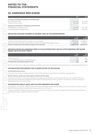 notes to the
ﬁnancial statements
32. Earnings per share
2012

Earnings per share based on statutory consolidated profit
Basic earnings per share
Diluted earnings per share

34.6 cents
34.4 cents

90.6 cents
90.4 cents

Earnings per share based on underlying consolidated profit
Underlying basic earnings per share
Underlying diluted earnings per share

69.5 cents
69.2 cents

82.6 cents
82.4 cents

2013
Number

2012
Number

1,093,837,731
4,464,045
1,098,301,776

1,081,691,687
2,408,440
1,084,100,127

For personal use only

2013

WEIGHTED AVERAGE NUMBER OF SHARES USED AS THE DENOMINATOR

Number of ordinary shares for basic earnings per share calculation
Effect of executive share options, performance share rights and deferred share rights on issue
Number of ordinary shares for diluted earnings per share calculation

RECONCILIATION OF EARNINGS USED IN CALCULATING BASIC AND DILUTED EARNINGS PER SHARE
BASED ON STATUTORY PROFIT
2013
$million

2012
$million

461
(83)
378

1,058
(78)
980

Profit for the period
Less: Profit attributable to non-controlling interests
Earnings used in calculating earnings per share

Refer to note 2(b) for a reconciliation of underlying consolidated profit used in calculating earnings per share based on underlying consolidated profit.

INFORMATION CONCERNING THE CLASSIFICATION OF SECURITIES
(a) Fully paid ordinary shares
Fully paid ordinary shares are classified as ordinary shares for the purposes of calculating basic and diluted earnings per share.

(b) Share options, performance share rights and deferred share rights
Share options, performance share rights and deferred share rights issued under the Long Term Incentive Plan have been classified as potential
ordinary shares and have been included in the determination of diluted earnings per share. The options and rights have not been included in the
determination of basic earnings per share.

INFORMATION ABOUT BASIC AND DILUTED EARNINGS PER SHARE
During the year 2,325,556 (2012: 1,998,371) options, performance share rights and deferred share rights were exercised, forfeited or lapsed. Summary
details of these share options and performance share rights are set out in note 25.
There were 1,699 (2012: 68,515) shares issued as a result of the exercise of options, performance share rights and deferred share rights between the
reporting date and the completion of the financial report.

Origin Energy Annual Report 2013

113

 