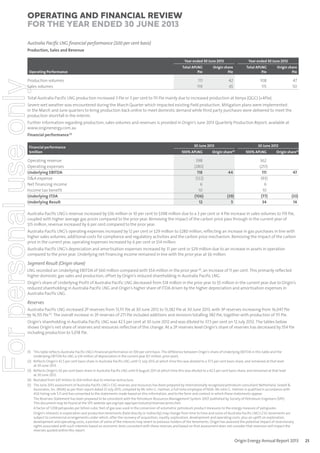 Operating and Financial Review
for the year ended 30 June 2013
Australia Paciﬁc LNG ﬁnancial performance (100 per cent basis)
Production, Sales and Revenue
Year ended 30 June 2013
Operating Performance

For personal use only

Production volumes
Sales volumes

Year ended 30 June 2012

Total APLNG
PJe

Origin share
PJe

Total APLNG
PJe

Origin share
PJe

111
119

42
45

108
115

47
50

Total Australia Pacific LNG production increased 3 PJe or 3 per cent to 111 PJe mainly due to increased production at Kenya (QGC) (+4PJe).
Severe wet weather was encountered during the March Quarter which impacted existing field production. Mitigation plans were implemented
in the March and June quarters to bring production back online to meet domestic demand while third party purchases were delivered to meet the
production shortfall in the interim.
Further information regarding production, sales volumes and revenues is provided in Origin’s June 2013 Quarterly Production Report, available at
www.originenergy.com.au
Financial performance (1)
Financial performance
$million

Operating revenue
Operating expenses
Underlying EBITDA
D&A expense
Net financing income
Income tax benefit
Underlying ITDA
Underlying Result

30 June 2013
100% APLNG

398
(280)
118
(122)
6
10
(106)
12

30 June 2012

Origin share(2)

44

(39)
5

100% APLNG

Origin share(3)

362
(251)
111
(93)
6
10
(77)
34

47

(33)
14

Australia Pacific LNG’s revenue increased by $36 million or 10 per cent to $398 million due to a 3 per cent or 4 PJe increase in sales volumes to 119 PJe,
coupled with higher average gas prices compared to the prior year. Removing the impact of the carbon price pass through in the current year of
$15 million, revenue increased by 6 per cent compared to the prior year.
Australia Pacific LNG’s operating expenses increased by 12 per cent or $29 million to $280 million, reflecting an increase in gas purchases in line with
higher sales volumes, additional costs for compliance and regulatory activities and the carbon price mechanism. Removing the impact of the carbon
price in the current year, operating expenses increased by 6 per cent or $14 million.
Australia Pacific LNG’s depreciation and amortisation expenses increased by 31 per cent or $29 million due to an increase in assets in operation
compared to the prior year. Underlying net financing income remained in line with the prior year at $6 million.

Segment Result (Origin share)

LNG recorded an Underlying EBITDA of $60 million compared with $54 million in the prior year (4), an increase of 11 per cent. This primarily reflected
higher domestic gas sales and production, offset by Origin’s reduced shareholding in Australia Pacific LNG.
Origin’s share of Underlying Profit of Australia Pacific LNG decreased from $14 million in the prior year to $5 million in the current year due to Origin’s
reduced shareholding in Australia Pacific LNG and Origin’s higher share of ITDA driven by the higher depreciation and amortisation expenses in
Australia Pacific LNG.

Reserves
Australia Pacific LNG increased 2P reserves from 13,111 PJe at 30 June 2012 to 13,382 PJe at 30 June 2013, with 3P reserves increasing from 16,047 PJe
to 16,155 PJe (5). The overall increase in 2P reserves of 271 PJe included additions and revisions totalling 382 PJe, together with production of 111 PJe.

Origin’s shareholding in Australia Pacific LNG was 42.5 per cent at 30 June 2012 and was diluted to 37.5 per cent on 12 July 2012. The tables below
shows Origin’s net share of reserves and resources reflective of this change. At a 2P reserves level Origin’s share of reserves has decreased by 554 PJe
including production to 5,018 PJe.

(1) This table reflects Australia Pacific LNG’s financial performance on 100 per cent basis. The difference between Origin’s share of Underlying EBITDA in this table and the
Underlying EBITDA for LNG is $16 million of depreciation in the current year ($7 million, prior year).
(2) Reflects Origin’s 42.5 per cent basis share in Australia Pacific LNG until 12 July 2012 at which time this was diluted to a 37.5 per cent basis share, and remained at that level
at 30 June 2013.
(3) Reflects Origin’s 50 per cent basis share in Australia Pacific LNG until 9 August 2011 at which time this was diluted to a 42.5 per cent basis share, and remained at that level
at 30 June 2012.
(4) Restated from $47 million to $54 million due to internal restructure.
(5) The June 2013 assessment of Australia Pacific LNG’s CSG reserves and resources has been prepared by internationally recognised petroleum consultant Netherland, Sewell &
Associates, Inc. (NSAI) as per their report dated 25 July 2013, compiled by Mr John G. Hattner, a full-time employee of NSAI. Mr John G. Hattner is qualified in accordance with
ASX listing rule 5.11 and has consented to the statements made based on this information, and to the form and context in which these statements appear.
The Reserves Statement has been prepared to be consistent with the Petroleum Resources Management System 2007 published by Society of Petroleum Engineers (SPE).
This document may be found at the SPE website spe.org/spe-app/spe/industry/reserves/prms.htm
A factor of 1.038 petajoules per billion cubic feet of gas was used in the conversion of volumetric petroleum product measures to the energy measure of petajoules.
Origin’s interests in exploration and production tenements (held directly or indirectly) may change from time to time and some of Australia Pacific LNG’s CSG tenements are
subject to commercial arrangements under which, after the recovery of acquisition, royalty, exploration, development and operating costs, plus an uplift on exploration,
development and operating costs, a portion of some of the interests may revert to previous holders of the tenements. Origin has assessed the potential impact of reversionary
rights associated with such interests based on economic tests consistent with these reserves and based on that assessment does not consider that reversion will impact the
reserves quoted within this report.

Origin Energy Annual Report 2013

25

 