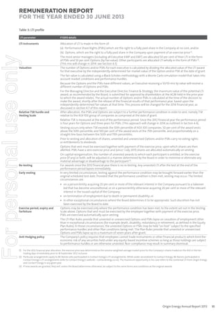 Remuneration Report
for the year ended 30 June 2013
Table 3: LTI proﬁle
LTI parameter

For personal use only

LTI instruments

Valuation

Relative TSR hurdle and
Vesting Scale

Re-testing
Early vesting

Exercise period, expiry and
forfeiture

Anti Hedging policy

FY2013 details

Allocation of LTI is made in the form of:
(a) Performance Share Rights (PSRs) which are the right to a fully paid share in the Company at no cost; and/or
(b) Options, which are the right to a fully paid share in the Company upon payment of an exercise price (1).
The most senior managers (including all Executive KMP and EMT) are allocated 50 per cent of their LTI in the form
of PSRs and 50 per cent Options (by fair value). Other participants are allocated LTI wholly in the form of PSRs (2).
(This mix will change in 2014: see Section 4.5).
The number of Options and/or PSRs for each executive is calculated by dividing the allocated value of the LTI award
for that executive by the independently-determined fair market value of the Option and/or PSR at the date of grant.
The fair value is calculated using a Black-Scholes methodology with a Monte Carlo simulation model that takes into
account market conditions and performance hurdles.
Because the Options and the PSRs have different values, an Executive receiving a 50/50 mix by value will receive a
different number of Options and PSRs.
For the Managing Director and the Executive Director, Finance & Strategy, the maximum value of the potential LTI
award, as recommended by the Board, is submitted for approval by shareholders at the AGM held in the prior year
to which the award relates. The actual number of Options and/or PSRs is calculated at the time of the decision to
make the award, shortly after the release of the financial results of that performance year, based upon the
independently-determined fair values at that time. This process will be changed for the 2014 financial year, as
discussed in section 4.7 of this report.
After allocation, the PSRs and Options are subject to a further performance condition in order to vest, namely TSR
relative to the ASX 100 group of companies as comprised at the date of grant.
Relative TSR is measured at the end of the performance period. Since the 2012 financial year the performance period
is four years for Options and three years for PSRs. (This approach will change in 2014 as outlined in Section 4.4).
Vesting occurs only when TSR exceeds the 50th percentile of ASX 100 companies. 50 per cent of the award vests
above the 50th percentile, and 100 per cent of the award vests at the 75th percentile, and proportionately on a
straight-line basis between the 50th and 75th percentiles.
Prior to vesting and allocation of shares, unvested and unexercised Options and/or PSRs carry no voting rights
or entitlements to dividends.
Options that vest must be exercised together with payment of the exercise price, upon which shares are then
allotted. PSRs have a zero exercise price and (since 1 July 2011) shares are allocated automatically on vesting.
On capital reorganisation, the number of unvested awards to which each participant is entitled, or the exercise
price (if any) or both, will be adjusted in a manner determined by the Board in order to minimise or eliminate any
material advantage or disadvantage to the participant (3).
For awards since the 2012 financial year there is no re-testing. Any unvested LTI after the test at the end of the
performance period lapses immediately.
In very limited circumstances, testing against the performance condition may be brought forward earlier than the
original scheduled test date. Provided that the performance condition is then met, vesting may occur. The limited
circumstances are:
• on a person/entity acquiring 20 per cent or more of the relevant interest in the Company pursuant to a takeover
bid that has become unconditional, or on a person/entity otherwise acquiring 20 per cent or more of the relevant
interest in the issued capital of the Company;
• on termination of employment due to death or permanent disability; or
• in other exceptional circumstances where the Board determines it to be appropriate. Such discretion has not
been exercised by the Board to date.
Options may be exercised only where the performance condition has been met, to the extent set out in the Vesting
Scale above. Options that vest must be exercised by the employee together with payment of the exercise price.
PSRs are exercised automatically upon vesting.
The LTI Plan Rules provide that unvested or unexercised Options and PSRs lapse on cessation of employment other
than in exceptional circumstances (for example death, disability, redundancy or retirement, as defined in the Equity
Plan Rules). In those circumstances, the unvested Options or PSRs may be held “on foot” subject to the specified
performance hurdles and other Plan conditions being met. The Plan Rules provide that unvested or unexercised
Options and PSRs lapse up to a maximum of seven years after grant.
The Company’s policy requires that employees cannot trade instruments or other financial products which limit the
economic risk of any securities held under any equity-based incentive schemes so long as those holdings are subject
to performance hurdles or are otherwise unvested. Non-compliance may result in summary dismissal.

(1) For the 2012 financial year allocation, the exercise price was determined as the volume weighted average market price for the Company’s shares traded on the ASX in the ten
trading days immediately prior to 18 September 2012 inclusive.
(2) Particular arrangements apply to Mr Barnes who participated in Contact Energy’s LTI arrangements. While under secondment to Contact Energy, Mr Barnes participated in
Contact Energy’s LTI arrangements (refer to Contact Energy’s website – contactenergy.co.nz). The maximum opportunity in his case refers to the combined LTI from Origin Energy
and Contact Energy in any given year.
(3) If new awards are granted, they will, unless the Board determines otherwise, be subject to the same terms and conditions as the original awards.

Origin Energy Annual Report 2013

35

 