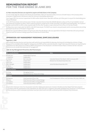 Remuneration Report
for the year ended 30 June 2013
6.3 Non-executive Directors are required to acquire and hold shares in the Company
To more closely align the interests of the Board and shareholders, NEDs are required to hold a minimum of 10,000 shares in the Company within
three years of appointment. All Directors meet this minimum shareholding requirement.
From August 2013, the minimum requirement for NEDs will be 20,000 shares. New NEDs will have up to three years to acquire this shareholding once
they join the Board.

For personal use only

In the 2013 financial year and in previous years, the Non-executive Director Share Plan (NEDSP) allowed a salary sacrifice of up to $5,000 in annual
fees toward the acquisition of shares. Shares could be acquired on-market by the Trustee of the Plan to be held for participating NEDs. The Trustee of
the Plan could transfer to a NED a share acquired under the Plan after five years or upon retirement from office or in the case of death.
No acquisitions were made under the NEDSP in the 2013 financial year. The NEDSP was closed to new participants and to new acquisitions by existing
participants by decision of the Board in August 2013.
No directors acquired additional shares during the year other than Mr Morgan, who was appointed to the Board in November 2012 and purchased
shares to meet the minimum holding requirement at that time of 10,000 shares.

APPENDICES: KEY MANAGEMENT PERSONNEL (KMP) DISCLOSURES
Appendix 1: KMP
KMP include Executive Directors and Executives with authority and responsibility for planning, directing and controlling the activities of Origin
Energy and its controlled entities (together making Executive KMP) and Non-executive Directors. Origin’s Non-executive Directors are required by the
Corporations Act 2001 (Cth) to be included as KMP for the purposes of the disclosures in the Remuneration Report. However, the Non-executive
Directors do not consider themselves part of ‘management’.

Table 18: Key Management Personnel, 2013 ﬁnancial year
Non-executive Directors

H K McCann
J H Akehurst
B G Beeren
T Bourne
G M Cairns
B W D Morgan
R J Norris
H M Nugent

Notes

Independent Chairman
Independent
Non-executive
Independent
Independent
Independent
Independent
Independent

Executive Director from March 2000 to January 2005
Retired from the Board November 2012
Joined the Board November 2012

Executive Directors

G A King
K A Moses

Managing Director
Executive Director, Finance & Strategy

Executives

D A Baldwin
D Barnes
F G Calabria
P A Zealand

Chief Executive Officer, LNG
Chief Executive Officer, Contact Energy
Chief Executive Officer, Energy Markets
Chief Executive Officer, Upstream

Chief Development Officer until December 2012, also a KMP role

Except where otherwise noted, the remuneration and other related party disclosures included in the Remuneration Report have been prepared
in accordance with the requirements of the Corporations Act 2001 (Cth) and in compliance with AASB 124 Related Party Disclosures. For the purpose
of these disclosures, all the individuals listed above have been determined to be KMP, as defined by AASB 124 Related Party Disclosures.

46

 