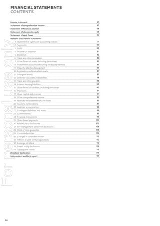 ﬁnancial statements
contents
Income statement

67

Statement of comprehensive income

67

Statement of financial position

68

Statement of changes in equity

69

Statement of cash flows

70

For personal use only

Notes to the financial statements
1 Statement of significant accounting policies

71

2 Segments

77

3 Profit

80

4 Income tax expense

81

5 Dividends

82

6 Trade and other receivables

82

7 Other financial assets, including derivatives

83

8 Investments accounted for using the equity method

83

9 Property, plant and equipment

86

10 Exploration and evaluation assets

87

11 Intangible assets

87

12 Deferred tax assets and liabilities

88

13 Trade and other payables

89

14 Interest-bearing liabilities

90

15 Other financial liabilities, including derivatives

90

16 Provisions

91

17 Share capital and reserves

91

18 Other comprehensive income

92

19 Notes to the statement of cash flows

93

20 Business combinations

93

21 Auditors’ remuneration

94

22 Contingent liabilities and assets

94

23 Commitments

95

24 Financial instruments

96

25 Share-based payments

105

26 Related party disclosures

107

27 Key management personnel disclosures

108

28 Deed of cross guarantee

108

29 Controlled entities

110

30 Changes in controlled entities

112

31 Interest in joint venture operations

112

32 Earnings per share

113

33 Parent entity disclosures

114

34 Subsequent events

115

Directors’ declaration
Independent auditor’s report

66

116
117

 