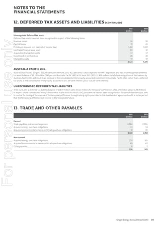 notes to the
ﬁnancial statements
12. Deferred tax assets and liabilities (continued)
2013
$million

For personal use only

Unrecognised deferred tax assets
Deferred tax assets have not been recognised in respect of the following items:
Revenue losses
Capital losses
Petroleum resource rent tax (net of income tax)
GenTrader finance lease asset
Acquisition transaction costs
Investment in joint venture
Intangible assets

2012
$million

38
21
1,261
99
57
28
19
1,523

38
43
1,027
61
57
28
19
1,273

AUSTRALIA PACIFIC LNG
Australia Pacific LNG (Origin’s 37.5 per cent joint venture; 2012: 42.5 per cent) is also subject to the PRRT legislation and has an unrecognised deferred
tax asset balance of $2,320 million (100 per cent Australia Pacific LNG) at 30 June 2013 (2012: $2,426 million). Any future recognition of this balance by
Australia Pacific LNG will result in an increase in the consolidated entity’s equity accounted investment in Australia Pacific LNG, rather than a deferred
tax asset, as the consolidated entity equity accounts its 37.5 per cent interest (2012: 42.5 per cent interest).

UNRECOGNISED DEFERRED TAX LIABILITIES
At 30 June 2013 a deferred tax liability balance of $1,839 million (2012: $1,723 million) for temporary differences of $6,129 million (2012: $5,741 million)
in respect of the consolidated entity’s investment in the Australia Pacific LNG joint venture has not been recognised as the consolidated entity is able
to control the timing of the reversal of the temporary difference through voting rights prescribed in the shareholders’ agreement and it is not expected
that the temporary difference will reverse in the foreseeable future.

13. Trade and other payables

Current
Trade payables and accrued expenses
Acquired energy purchase obligations
Acquired environmental scheme certificate purchase obligations
Non-current
Acquired energy purchase obligations
Acquired environmental scheme certificate purchase obligations
Other payables

2013
$million

2012
$million

2,086
22
12
2,120

2,096
34
23
2,153

279
49
8
336

301
62
2
365

Origin Energy Annual Report 2013

89

 