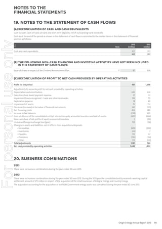 notes to the
ﬁnancial statements
19. Notes to the statement of cash ﬂows
(A) RECONCILIATION OF CASH AND CASH EQUIVALENTS
Cash includes cash on hand, at bank and short-term deposits, net of outstanding bank overdrafts.

For personal use only

Cash as at the end of the period as shown in the statement of cash flows is reconciled to the related items in the statement of financial
position as follows:

Cash and cash equivalents

2013
$million

2012
$million

307
307

Note

357
357

(B) THE FOLLOWING NON-CASH FINANCING AND INVESTING ACTIVITIES HAVE NOT BEEN INCLUDED
IN THE STATEMENT OF CASH FLOWS:
Issue of shares in respect of the Dividend Reinvestment Plan

17

87

306

461

1,058

695
27
193
18
70
342
456
(238)
(402)
5
159

614
22
70
49
512
(133)
289
263
(464)
(39)
(56)

(428)
(44)
152
(136)
312
1,181
1,642

(222)
7
47
(54)
(141)
764
1,822

(C) RECONCILIATION OF PROFIT TO NET CASH PROVIDED BY OPERATING ACTIVITIES
Profit for the period

Adjustments to reconcile profit to net cash provided by operating activities:
Depreciation and amortisation
Executive share-based payment expense
Impairment losses recognised – trade and other receivables
Exploration expense
Impairment of assets
Decrease/(increase) in fair value of financial instruments
Net financing costs
Increase in tax balances
Gain on dilution of the consolidated entity’s interest in equity accounted investees and sale of assets
Non-cash share of net profits of equity accounted investees
Unrealised foreign exchange loss/(gain)
Changes in assets and liabilities, net of effects from acquisitions/disposals:
– Receivables
– Inventories
– Payables
– Provisions
– Other
Total adjustments
Net cash provided by operating activities

20. Business combinations
2013
There were no business combinations during the year ended 30 June 2013.

2012
There were no business combinations during the year ended 30 June 2012. During the 2012 year the consolidated entity received a working capital
settlement amount of $75 million in respect of the acquisition of the retail businesses of Integral Energy and Country Energy.
The acquisition accounting for the acquisition of the NSW Government energy assets was completed during the year ended 30 June 2012.

Origin Energy Annual Report 2013

93

 