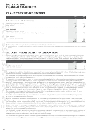 notes to the
ﬁnancial statements
21. Auditors’ remuneration
2013
$’000

2012
$’000

3,387
66
3,453

3,212
66
3,278

737

929

4,496
5,233
8,686

3,857
4,786
8,064

Audit and review services of the financial reports by:

For personal use only

Auditors of the company (KPMG)
Other auditors (1)
Other services by:
Auditors of the company (KPMG)
– In relation to other assurance, taxation and due diligence services
Other auditors (2)
– In relation to other services

(1) Other auditors audit financial reports of certain controlled entities located in the Pacific and South East Asia.
(2) Includes amounts for internal audit, taxation, advice on acquisition transactions, information technology, risk and quality assurance advice, accounting advice and other advisory
services.

22. Contingent liabilities and assets
Details of contingent liabilities where the probability of future payments is not considered remote are set out below. Provisions are not required in
respect of these matters, as it is not probable that a future sacrifice of economic benefits will be required or the amount is not capable of reliable
measurement. Details of contingent liabilities and contingent assets, which the directors consider should be disclosed, have also been included.

Bank guarantees – unsecured
Letters of credit – unsecured

2013
$million

2012
$million

377
20
397

352
19
371

The bank guarantees and letters of credit disclosed have primarily been provided by the consolidated entity in favour of the Australian Energy Market
Operator Limited to support its obligations to purchase electricity from the National Electricity Market.
The consolidated entity has provided guarantees for certain contractual commitments of its joint ventures. The consolidated entity has disclosed
its share of these contractual commitments in note 23.
At 30 June 2013, the consolidated entity holds a 37.5 per cent interest in Australia Pacific LNG and currently the consolidated entity provides parent
company guarantees in excess of its 37.5 per cent shareholding in relation to certain contractual commitments relating to Australia Pacific LNG.
A process is in progress amongst ConocoPhillips, Sinopec, Australian Pacific LNG and the consolidated entity to amend those guarantees where the
parties have agreed to reflect each shareholder’s revised share of the guarantee following Sinopec increasing its shareholding in Australia Pacific LNG.
Australia Pacific LNG has secured US$8.5 billion through a project finance facility. At 30 June 2013, Australia Pacific LNG has drawn down US$5.5 billion
under the project finance facility covering capital expenditure and fees. The consolidated entity guarantees its proportionate share of amounts
drawn down under the facility during the construction phase of the project (37.5 per cent share at 30 June 2013 being US$2.1 billion).
The consolidated entity has given to its bankers letters of responsibility in respect of accommodation provided from time to time by the banks
to Origin Energy Limited’s wholly or partly-owned controlled entities.
Warranties and indemnities have been given by entities in the consolidated entity in relation to environmental liabilities for certain properties
as part of the terms and conditions of divestments.
A number of sites within or previously owned/operated by the consolidated entity have been identified as contaminated. These properties are
subject to ongoing environmental management programs to ensure appropriate controls are in place and clean-up requirements are implemented.
The contaminating activities ceased in the 1970s when manufactured gas was replaced with natural gas from oil and gas fields. For sites where the
requirements can be assessed and costs estimated, the estimated cost of remediation has been expensed or provided for.
Certain entities within the consolidated entity are subject to various lawsuits and claims as well as audits and reviews by government or regulatory
bodies. Any liabilities arising from such lawsuits and claims, or potential claims arising from audits or reviews, are not expected to have a material
adverse effect on the consolidated financial statements.
The consolidated entity, as a participant in certain joint ventures, is liable for a share of all liabilities incurred by these joint ventures in proportion to
its equity interest in them. In some circumstances, the consolidated entity may incur more than its proportionate share of such liabilities, but will
have the right to recover the excess liability from the other joint venture participants.
The consolidated entity is party to deferred contingent consideration payments relating to past business combinations contingent on future events
and performance related triggers. Current assessment of these triggers and future events indicates that any payment is considered remote.

94

 