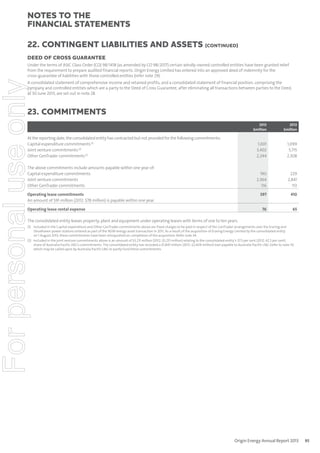 notes to the
ﬁnancial statements
22. Contingent liabilities and assets (continued)
DEED OF CROSS GUARANTEE

For personal use only

Under the terms of ASIC Class Order (CO) 98/1418 (as amended by CO 98/2017) certain wholly-owned controlled entities have been granted relief
from the requirement to prepare audited financial reports. Origin Energy Limited has entered into an approved deed of indemnity for the
cross-guarantee of liabilities with those controlled entities (refer note 29).
A consolidated statement of comprehensive income and retained profits, and a consolidated statement of financial position, comprising the
company and controlled entities which are a party to the Deed of Cross Guarantee, after eliminating all transactions between parties to the Deed,
at 30 June 2013, are set out in note 28.

23. Commitments
2013
$million

2012
$million

At the reporting date, the consolidated entity has contracted but not provided for the following commitments:
Capital expenditure commitments (1)
Joint venture commitments (2)
Other GenTrader commitments (1)

1,001
3,402
2,244

1,099
5,715
2,308

The above commitments include amounts payable within one year of:
Capital expenditure commitments
Joint venture commitments
Other GenTrader commitments

190
2,364
116

229
2,841
113

397

410

76

65

Operating lease commitments
An amount of $91 million (2012: $78 million) is payable within one year.
Operating lease rental expense
The consolidated entity leases property, plant and equipment under operating leases with terms of one to ten years.

(1) Included in the Capital expenditure and Other GenTrader commitments above are fixed charges to be paid in respect of the GenTrader arrangements over the Eraring and
Shoalhaven power stations entered as part of the NSW energy asset transaction in 2011. As a result of the acquisition of Eraring Energy Limited by the consolidated entity
on 1 August 2013, these commitments have been relinquished on completion of the acquisition. Refer note 34.
(2) Included in the joint venture commitments above is an amount of $3,211 million (2012: $5,251 million) relating to the consolidated entity’s 37.5 per cent (2012: 42.5 per cent)
share of Australia Pacific LNG’s commitments. The consolidated entity has recorded a $1,847 million (2012: $2,409 million) loan payable to Australia Pacific LNG (refer to note 15)
which may be called upon by Australia Pacific LNG to partly fund these commitments.

Origin Energy Annual Report 2013

95

 