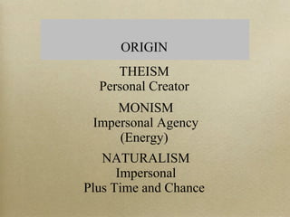 ORIGIN
THEISM
Personal Creator
MONISM
Impersonal Agency
(Energy)
NATURALISM
Impersonal
Plus Time and Chance
 