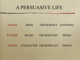A PERSUASIVE LIFE
LOGOS MIND ORTHODOXY KNOWING
PATHOS HEART ORTHOPATHY BEING
ETHOS CHARACTER ORTHOPRAXY DOING
 