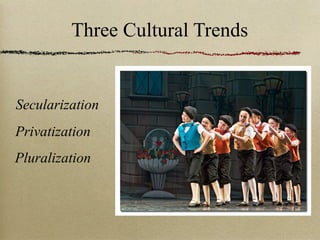 Secularization
Privatization
Pluralization
Three Cultural Trends
 