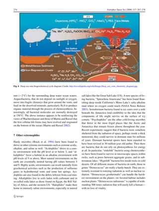 274                                                                                              Astrophys Space Sci (2008) 317: 267–278




Fig. 4 Deep sea vent biogeochemical cycle diagram. Credit: http://en.wikipedia.org/wiki/Image:Deep_sea_vent_chemistry_diagram.jpg



ture (∼2◦ C) for the surrounding deep water ocean waters.              salt lakes like the Great Salt Lake (US). A new species of liv-
Arqueobacteria, that do not depend on sunlight or oxygen,              ing bacteria, “Spirocheta Americana” has been found ﬂour-
move into fragile chimneys that grow around the vents, and             ishing deep inside California’s Mono Lake’s salty-alkaline
feed on the dissolved minerals, particularly H2 S to produce           mud where no oxygen could reach (NASA News Release
organic material through the process of chemosynthesis. In-            2003). Semidormant bacteria found in ice cores over a mile
terestingly, all bacterial molecules are normally destroyed            beneath the Antarctica lend credibility to the idea that the
at 150◦ C. The above instance appears to be reinforcing the            components of life might survive on the surface of icy
views of Wachtershauser and those of Martin and Russel that            comets. “Psychophiles” are the other cold-loving microbes
the ﬁrst cellular life forms may have evolved and originated           that thrive in the most frigid places like the Arctic and
on the bottom of the ocean (Martin and Russel 2002).                   Antarctica that remain frozen almost throughout the year.
                                                                       Recent experiments suggest that if bacteria were somehow
                                                                       sheltered from the radiation of space, perhaps inside a thick
7 Other extremophiles
                                                                       meteoroid, they could survive in dormant state for millions
                                                                       of years. Dormant bacterial spores have been reported to
Hardy microbes (Brack et al. 1994) have been found to
                                                                       have been revived in 30 million year old amber. Then there
thrive in other extreme environments such as extreme acidic,
                                                                       are bacteria that do not rely on photosynthesis for energy
alkaline, and saline as well. “Acidophiles” thrive in a caus-
tic environment with the pH level at or below 3, and “al-              at all. In particular, “endolith” bacteria using chemosynthe-
kaliphiles” favor a habitat in an alkaline environment with            sis have been found to survive in microscopic spaces within
pH levels of 9 or above. Most natural environments on the              rocks, such as pores between aggregate grains, and in sub-
earth are essentially neutral having pH values between 5               terranean lakes. “Hypolith” bacteria live inside rocks in cold
and 9. Highly acidic environments can result naturally from            deserts. Of all different strains of bacteria on earth, those in
geochemical activities such as the production of sulfurous             genus “Deinococcus” are really a hardy bunch. They are ex-
gases in hydrothermal vents and some hot springs. Aci-                 tremely resistant to ionizing radiation as well as nuclear ra-
dophiles are also found in the debris leftover from coal min-          diation. “Deinococcus geothermalis” can handle the harsh-
ing. Alkaliphiles live in soils laden with carbonate and in            est environment on the planet—its favored habitat includes
so-called soda lakes as those found on Egypt, the Rift Val-            nuclear plants. “Deinococcus radiourans” is capable of with-
ley of Africa, and the western US. “Halophiles” make their             standing 500 times radiation that will easily kill a human—
home in intensely saline environments, especially in natural           with no loss of vitality.
 