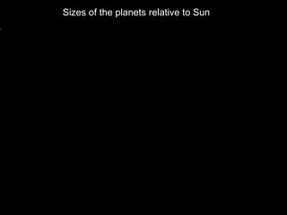 Sizes of the planets relative to Sun
 