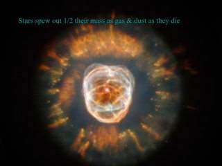 Stars spew out 1/2 their mass as gas & dust as they die
 