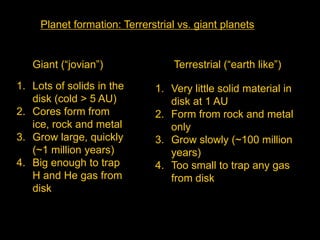 Planet formation: Terrerstrial vs. giant planets
Giant (“jovian”)
1. Lots of solids in the
disk (cold > 5 AU)
2. Cores form from
ice, rock and metal
3. Grow large, quickly
(~1 million years)
4. Big enough to trap
H and He gas from
disk
Terrestrial (“earth like”)
1. Very little solid material in
disk at 1 AU
2. Form from rock and metal
only
3. Grow slowly (~100 million
years)
4. Too small to trap any gas
from disk
 