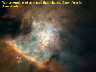 New generations of stars (and their planets, if any) form in
these clouds
 
