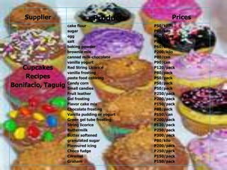 Banana2.What kind of chocolate flavour do you like most?Belgian Chocolate