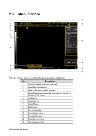 Original | PDF