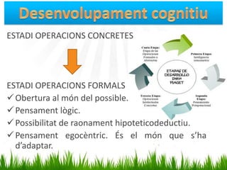 Canvis psicològicsReafirmació del JOComplexes i lluita permanent amb la seva imatge corporal
