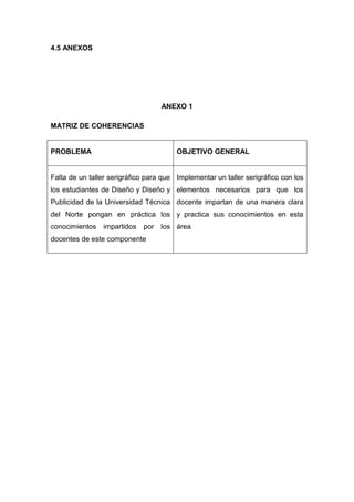 4.5 ANEXOS




                                   ANEXO 1

MATRIZ DE COHERENCIAS


PROBLEMA                                OBJETIVO GENERAL


Falta de un taller serigráfico para que Implementar un taller serigráfico con los
los estudiantes de Diseño y Diseño y elementos necesarios para que los
Publicidad de la Universidad Técnica docente impartan de una manera clara
del Norte pongan en práctica los y practica sus conocimientos en esta
conocimientos   impartidos   por   los área
docentes de este componente
 