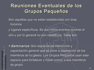 COMPARTIENDO
ESPERANZA
48
Reuniones Eventuales de losReuniones Eventuales de los
Grupos PequeñosGrupos Pequeños
Son aquellas que no están establecidas con días,Son aquellas que no están establecidas con días,
horarioshorarios
y lugares específicos. Se dan como eventos durante ely lugares específicos. Se dan como eventos durante el
año y por lo general no son repetitivos. Tales son:año y por lo general no son repetitivos. Tales son:
►SeminariosSeminarios:: Son espacios de instrucción ySon espacios de instrucción y
capacitación general que se pone a disposición de loscapacitación general que se pone a disposición de los
miembros de la iglesia. Los Grupos Pequeños usan estemiembros de la iglesia. Los Grupos Pequeños usan este
espacio para fortalecer y hacer crecer a sus miembrosespacio para fortalecer y hacer crecer a sus miembros
de grupo.de grupo.
 