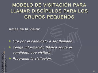 COMPARTIENDO
ESPERANZA
50
MODELO DE VISITACIÓN PARAMODELO DE VISITACIÓN PARA
LLAMAR DISCÍPULOS PARA LOSLLAMAR DISCÍPULOS PARA LOS
GRUPOS PEQUEÑOSGRUPOS PEQUEÑOS
Antes de la Visita:Antes de la Visita:
► Ore por el candidato a ser llamado.Ore por el candidato a ser llamado.
► Tenga información Básica sobre elTenga información Básica sobre el
candidato que visitará.candidato que visitará.
► Programe la visitación.Programe la visitación.
 