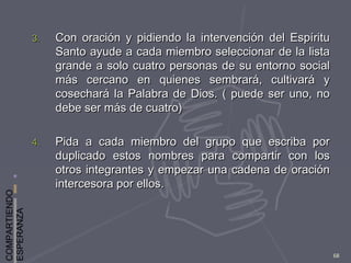 COMPARTIENDO
ESPERANZA
68
3.3. Con oración y pidiendo la intervención del EspírituCon oración y pidiendo la intervención del Espíritu
Santo ayude a cada miembro seleccionar de la listaSanto ayude a cada miembro seleccionar de la lista
grande a solo cuatro personas de su entorno socialgrande a solo cuatro personas de su entorno social
más cercano en quienes sembrará, cultivará ymás cercano en quienes sembrará, cultivará y
cosechará la Palabra de Dios. ( puede ser uno, nocosechará la Palabra de Dios. ( puede ser uno, no
debe ser más de cuatro)debe ser más de cuatro)
4.4. Pida a cada miembro del grupo que escriba porPida a cada miembro del grupo que escriba por
duplicado estos nombres para compartir con losduplicado estos nombres para compartir con los
otros integrantes y empezar una cadena de oraciónotros integrantes y empezar una cadena de oración
intercesora por ellos.intercesora por ellos.
 