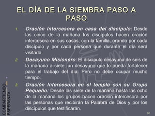 COMPARTIENDO
ESPERANZA
90
EL DÍA DE LA SIEMBRA PASO AEL DÍA DE LA SIEMBRA PASO A
PASOPASO
1. Oración Intercesora en casa del discípulo: Desde
las cinco de la mañana los discípulos hacen oración
intercesora en sus casas, con la familia, orando por cada
discípulo y por cada persona que durante el día será
visitada.
2. Desayuno Misionero: El discípulo desayuna de seis de
la mañana a siete, un desayuno que lo pueda fortalecer
para el trabajo del día. Pero no debe ocupar mucho
tiempo.
3. Oración Intercesora en el templo con su Grupo
Pequeño: Desde las siete de la mañana hasta las ocho
de la mañana los grupos hacen oración intercesora por
las personas que recibirán la Palabra de Dios y por los
discípulos que testificarán.
 