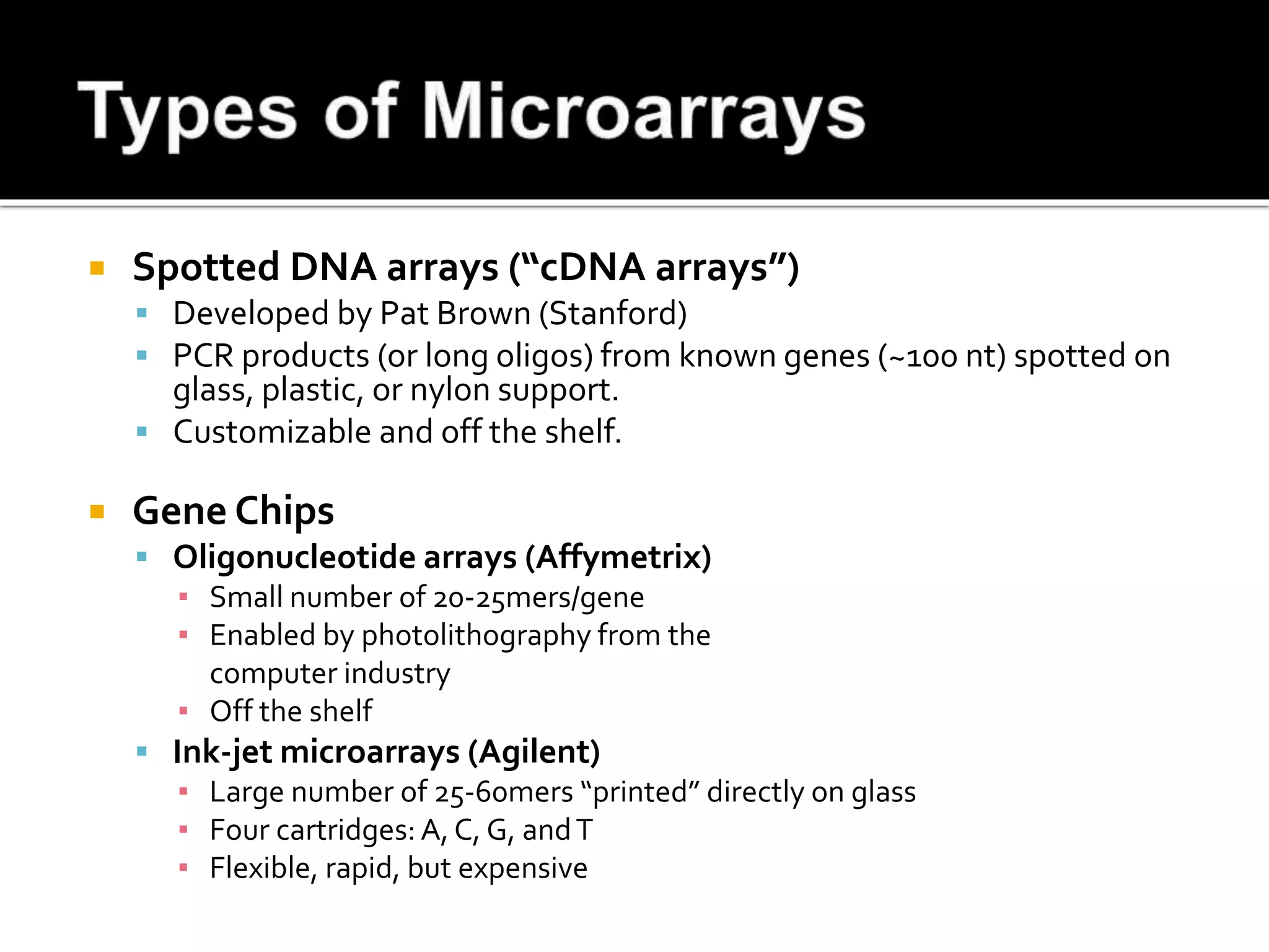 DNA microarray | PPTX