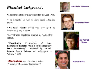Historical background :
• Southern blotting was developed in the year 1975.
Sir Edwin Southern
• The concept of DNA microarrays began in the mid
1980s.
• Pin based robotic system was developed by
Lehrach’s group in 1990.
•“Quantitative Monitoring of Gene
Expression Patterns with a complementary
DNA microarray” reported by Patrick
Brown, Mark Schena and colleagues in
Science (1995).
• Steve Fodor developed scanner for reading the
output.
Sir Steve Fodor
Sir Patrick
Brown
• Mark schena was proclaimed as the
“Father of Microarray Technology”.
Mark Schena
 
