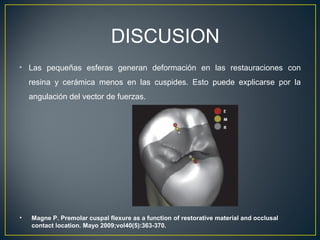 • Las pequeñas esferas generan deformación en las restauraciones con
resina y cerámica menos en las cuspides. Esto puede explicarse por la
angulación del vector de fuerzas.
DISCUSION
• Magne P. Premolar cuspal flexure as a function of restorative material and occlusal
contact location. Mayo 2009;vol40(5):363-370.
 