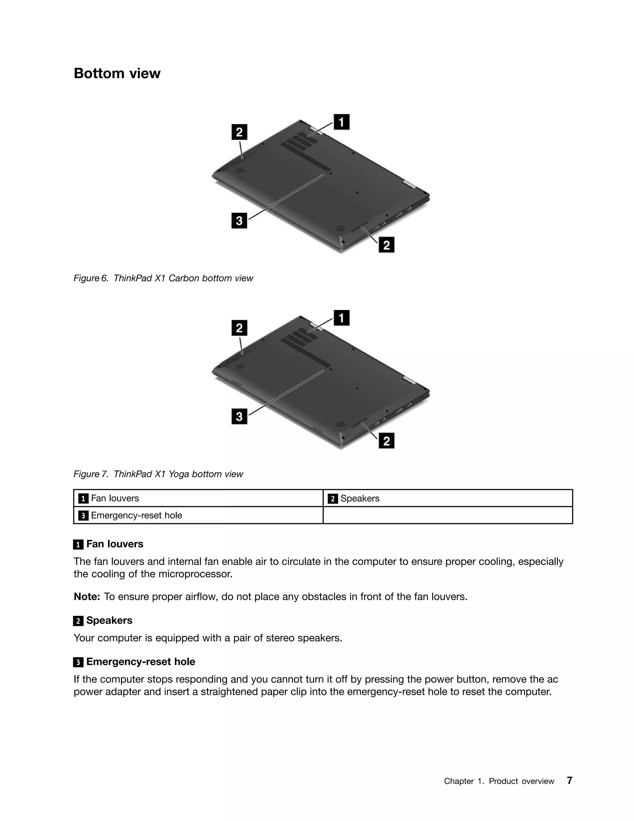 Bottom view
Figure 6. ThinkPad X1 Carbon bottom view
Figure 7. ThinkPad X1 Yoga bottom view
1 Fan louvers 2 Speakers
3 Emergency-reset hole
1 Fan louvers
The fan louvers and internal fan enable air to circulate in the computer to ensure proper cooling, especially
the cooling of the microprocessor.
Note: To ensure proper airflow, do not place any obstacles in front of the fan louvers.
2 Speakers
Your computer is equipped with a pair of stereo speakers.
3 Emergency-reset hole
If the computer stops responding and you cannot turn it off by pressing the power button, remove the ac
power adapter and insert a straightened paper clip into the emergency-reset hole to reset the computer.
Chapter 1. Product overview 7
 