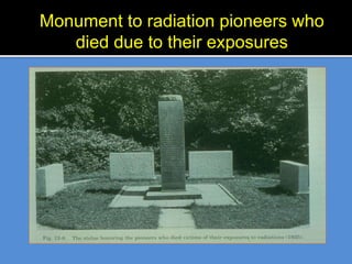 Monument to radiation pioneers who
died due to their exposures
 