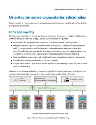 Guía de migración: Citrix Cloud con Azure Virtual Desktop 24
Orientación sobre capacidades adicionales
En este capítulo, se resumen algunas de las capacidades adicionales que puede implementar durante
o después de la migración.
Citrix App Layering
Citrix App Layering reduce el tiempo que demora administrar aplicaciones e imágenes de Windows.
En Microsoft Azure, el servicio de App Layering le permite hacer lo siguiente:
	
● Instalar el SO, las herramientas de plataforma y las aplicaciones en capas separadas.
	
● Mantener una única capa de SO para cada versión principal de SO. Para realizar una actualización
del SO, puede agregar una versión a la capa. A continuación, puede seleccionar una versión
específica de la capa para cada plantilla de imagen, según sea necesario. Las capas de aplicaciones
y plataformas existentes siguen ejecutándose en cada actualización del sistema operativo.
	
● Crear plantillas de imagen para cada combinación única de capas que requieren sus usuarios.
	
● Usar plantillas para aprovisionar tantas VM como necesite.
	
● Asignar elásticamente capas de aplicaciones específicas para la entrega a petición a los usuarios
cuando inician sesión.
Mediante el uso de capas y plantillas, puede reducir significativamente la cantidad de imágenes que
mantiene. La solución App Layering sirve para escritorios agrupados y hosts de sesión:
Figura 9: Representación arquitectónica de Citrix App Layering
 