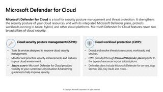 Microsoft Computer Network Defence original.pdf