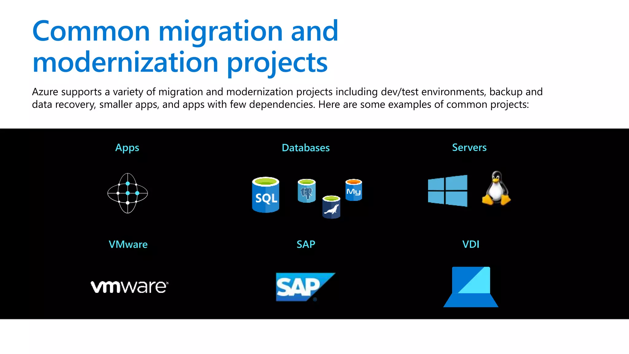 Common migration and
modernization projects
Azure supports a variety of migration and modernization projects including dev/test environments, backup and
data recovery, smaller apps, and apps with few dependencies. Here are some examples of common projects:
Apps Databases Servers
VMware SAP VDI
 