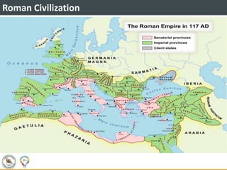 8th_Greek_Roman_and_American_Civilization - English.pptx