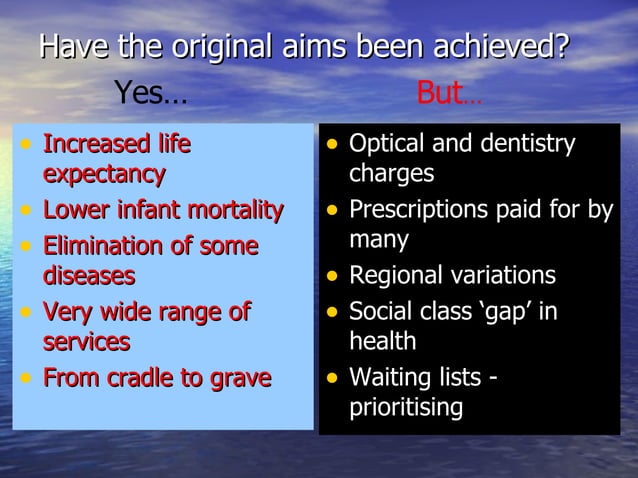 Original aims of the NHS | PPT