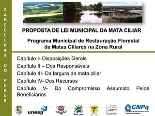 C
A
B
E
C
E
I
R
A
S
D
O
P
U
R
U
S
Capítulo I- Disposições Gerais
Capítulo II – Dos Responsáveis
Capítulo III- Da largura da mata ciliar
Capítulo IV- Dos Recursos
Capítulo V- Do Compromisso Assumido Pelos
Beneficiários
Programa Municipal de Restauração Florestal
de Matas Ciliares na Zona Rural
ConselhoNacionaldeDesenvolvimento
CientíficoeTecnológico
 