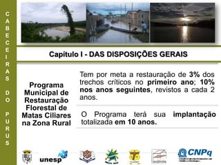C
A
B
E
C
E
I
R
A
S
D
O
P
U
R
U
S
Capítulo I - DAS DISPOSIÇÕES GERAIS
Programa
Municipal de
Restauração
Florestal de
Matas Ciliares
na Zona Rural
Tem por meta a restauração de 3% dos
trechos críticos no primeiro ano; 10%
nos anos seguintes, revistos a cada 2
anos.
O Programa terá sua implantação
totalizada em 10 anos.
ConselhoNacionaldeDesenvolvimento
CientíficoeTecnológico
 