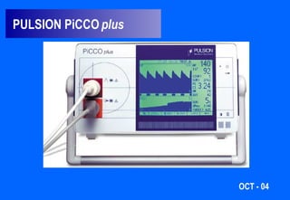PULSION PiCCO   plus OCT - 04 