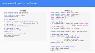 Leve alteração, outros resultados
26
Versão 1 Versão 2
 