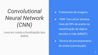Convolutional
Neural Network
(CNN)
Leva em conta a localização dos
dados
● Tratamento de imagens
● 1998: Yan LeCun alcança
mais de 99% de acerto na
classificação de dígitos
escritos à mão (MNIST)
● Técnica de processamento
de sinais (convolução)
32
 