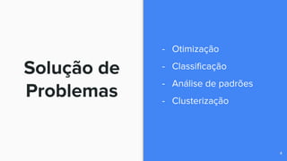Solução de
Problemas
- Otimização
- Classificação
- Análise de padrões
- Clusterização
4
 