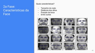 2a Fase:
Características da
Face
Quais características?
- Tamanho do rosto
- Distância dos olhos
- Posição da boca
- Entre outras
43
 